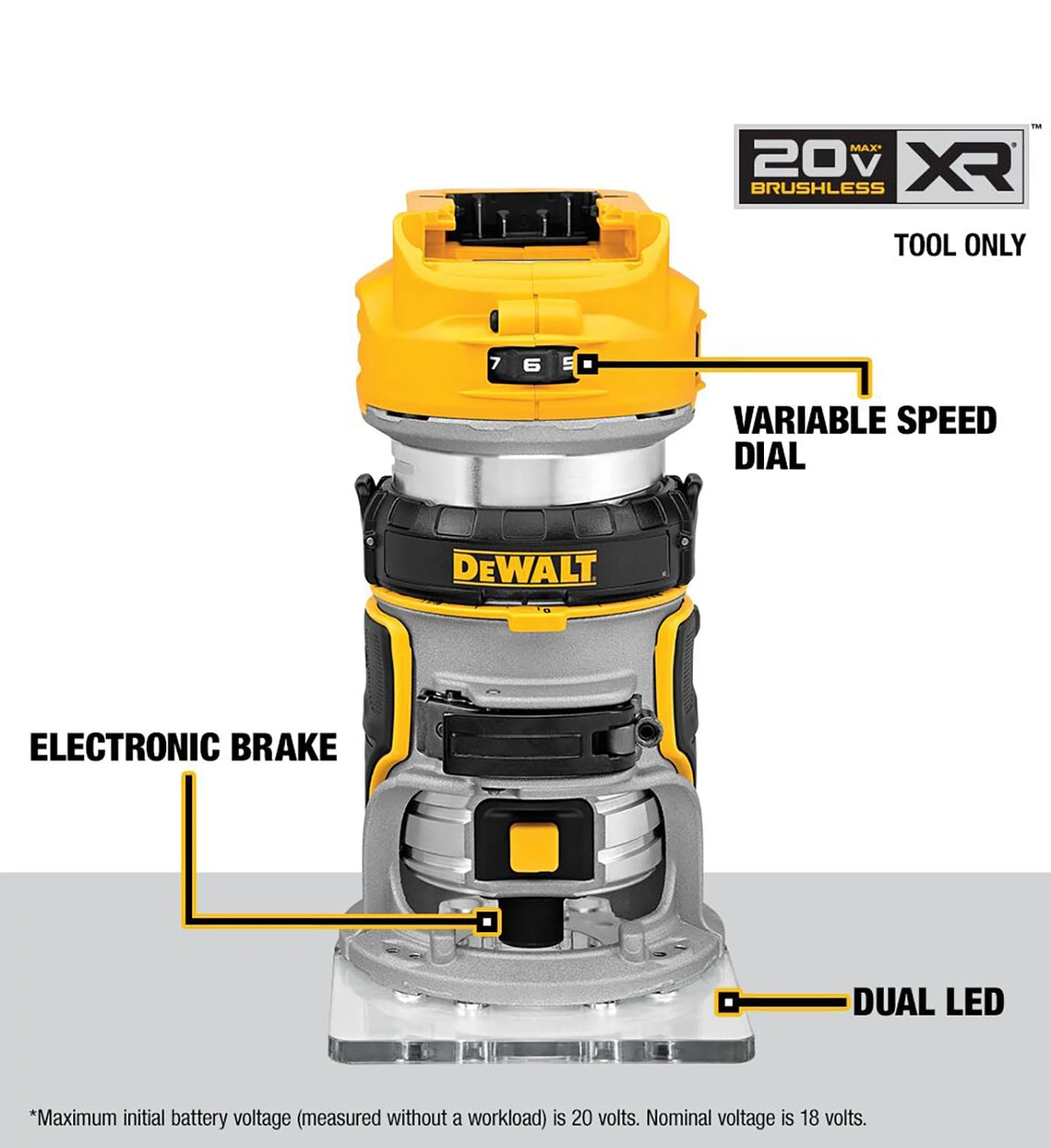 DEWALT 20V MAX XR 3-Tool Brushless Woodworking Power Tool Combo Kit With Soft Case (2-Batteries And Charger Included) 4 DEWALT 20V MAX XR 3-Tool Brushless Woodworking Power Tool Combo Kit With Soft Case (2-Batteries And Charger Included) - Image 4