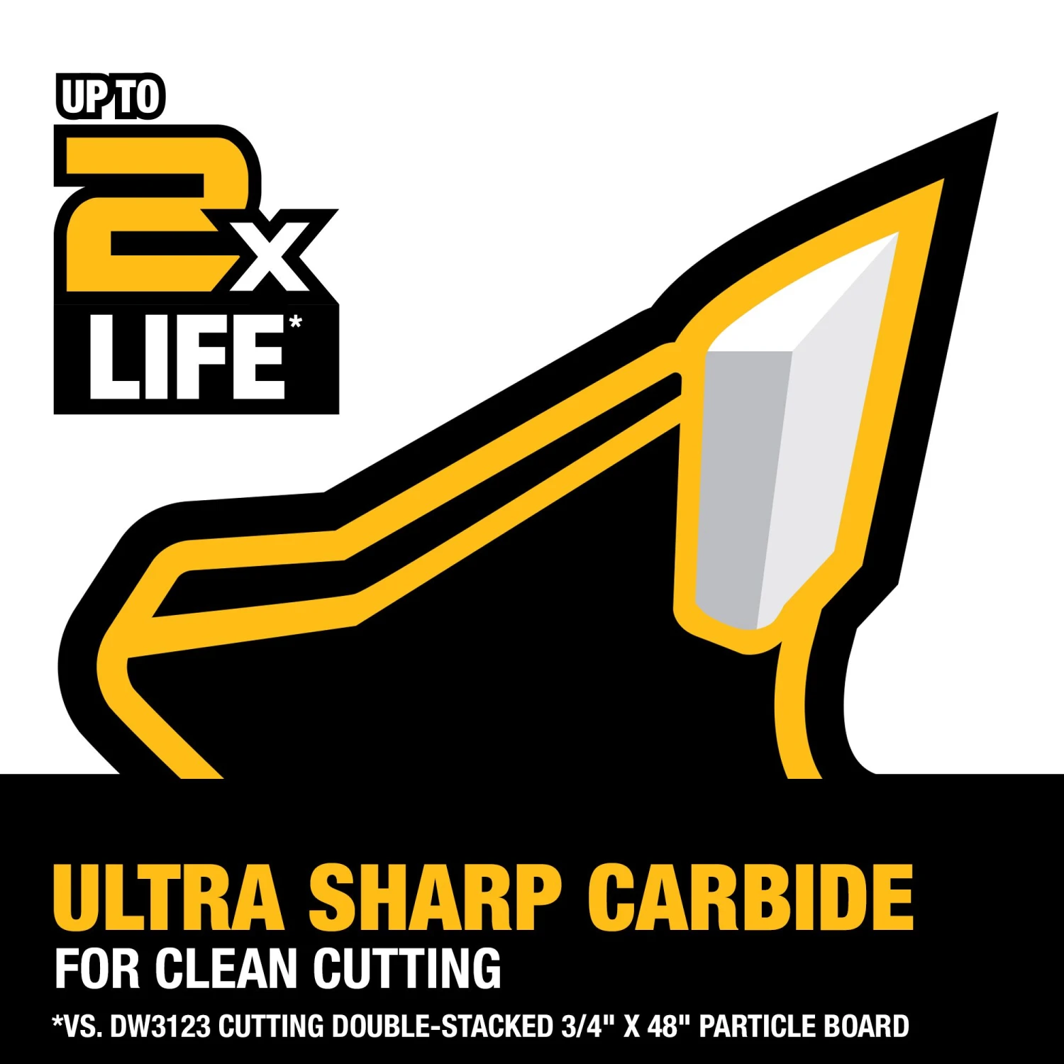 DEWALT Large Diameter Saw Blades 12-in 40 -Tooth Rough Finish Tungsten Carbide-tipped Steel Miter Saw Blade Individual 5 DEWALT Large Diameter Saw Blades 12-in 40 -Tooth Rough Finish Tungsten Carbide-tipped Steel Miter Saw Blade Individual - Image 5