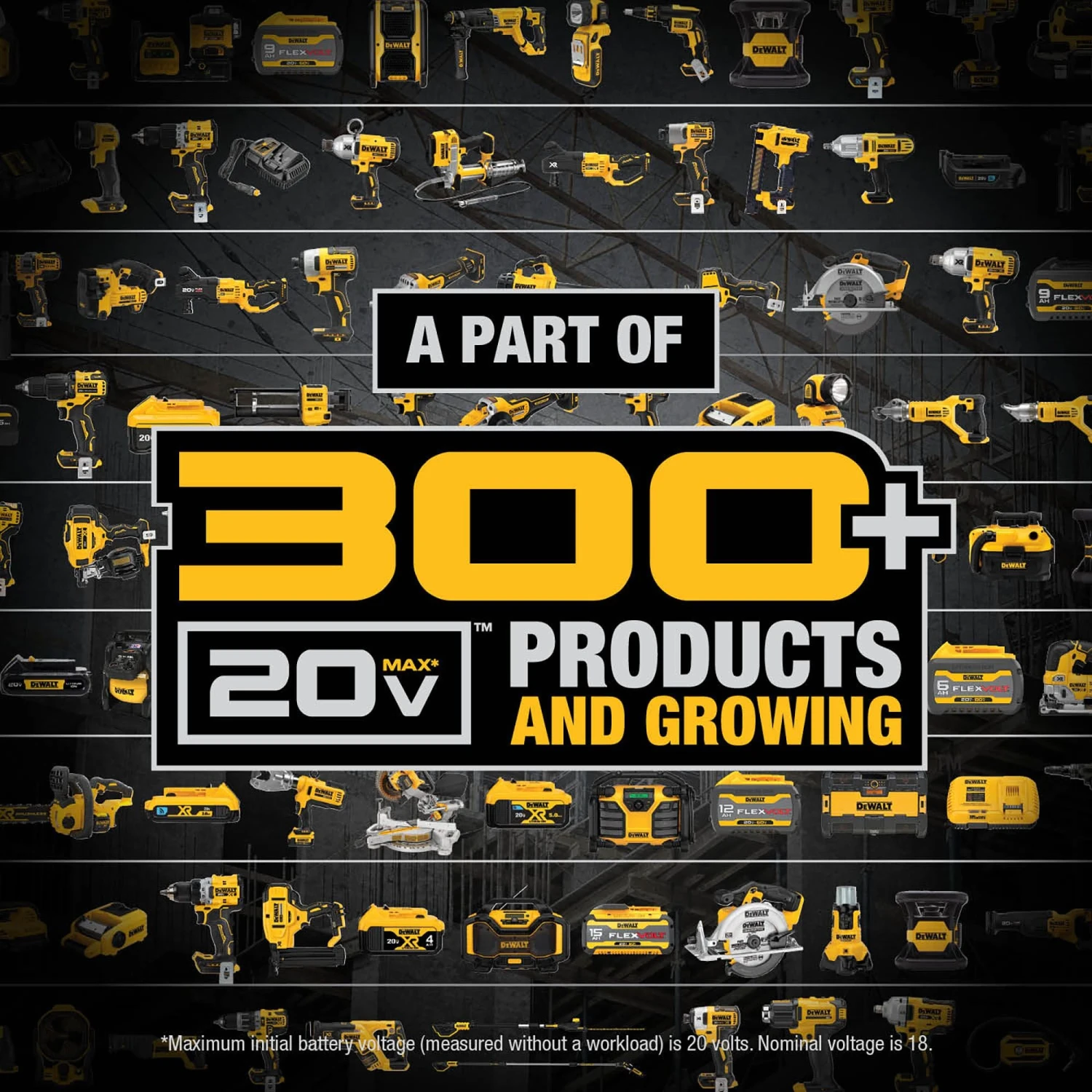 DEWALT XR 6-Tool 20-Volt Max Brushless Power Tool Combo Kit With Soft Case (2-Batteries And Charger Included) 12 DEWALT XR 6-Tool 20-Volt Max Brushless Power Tool Combo Kit With Soft Case (2-Batteries And Charger Included) - Image 12