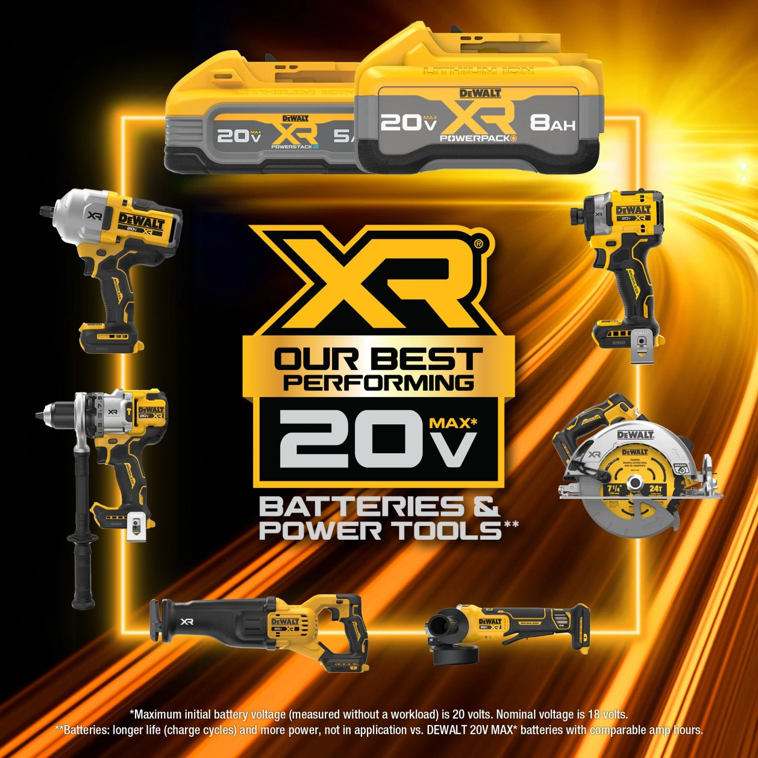 DEWALT XR 6-Tool 20-Volt Max Brushless Power Tool Combo Kit With Soft Case (2-Batteries And Charger Included) 11 DEWALT XR 6-Tool 20-Volt Max Brushless Power Tool Combo Kit With Soft Case (2-Batteries And Charger Included) - Image 11