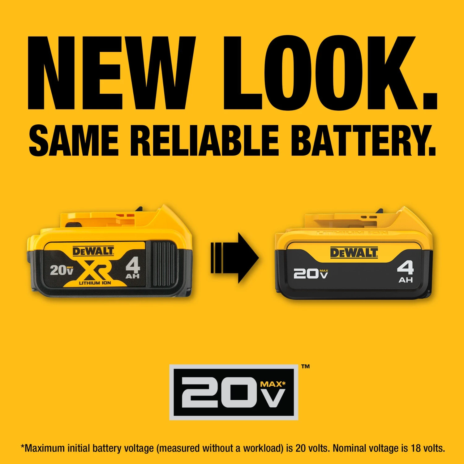 DEWALT 20 -Volt 4 -Pack Lithium-ion ( 2 Ah 4 Ah Battery ) 4 DEWALT 20 -Volt 4 -Pack Lithium-ion ( 2 Ah 4 Ah Battery ) - Image 4