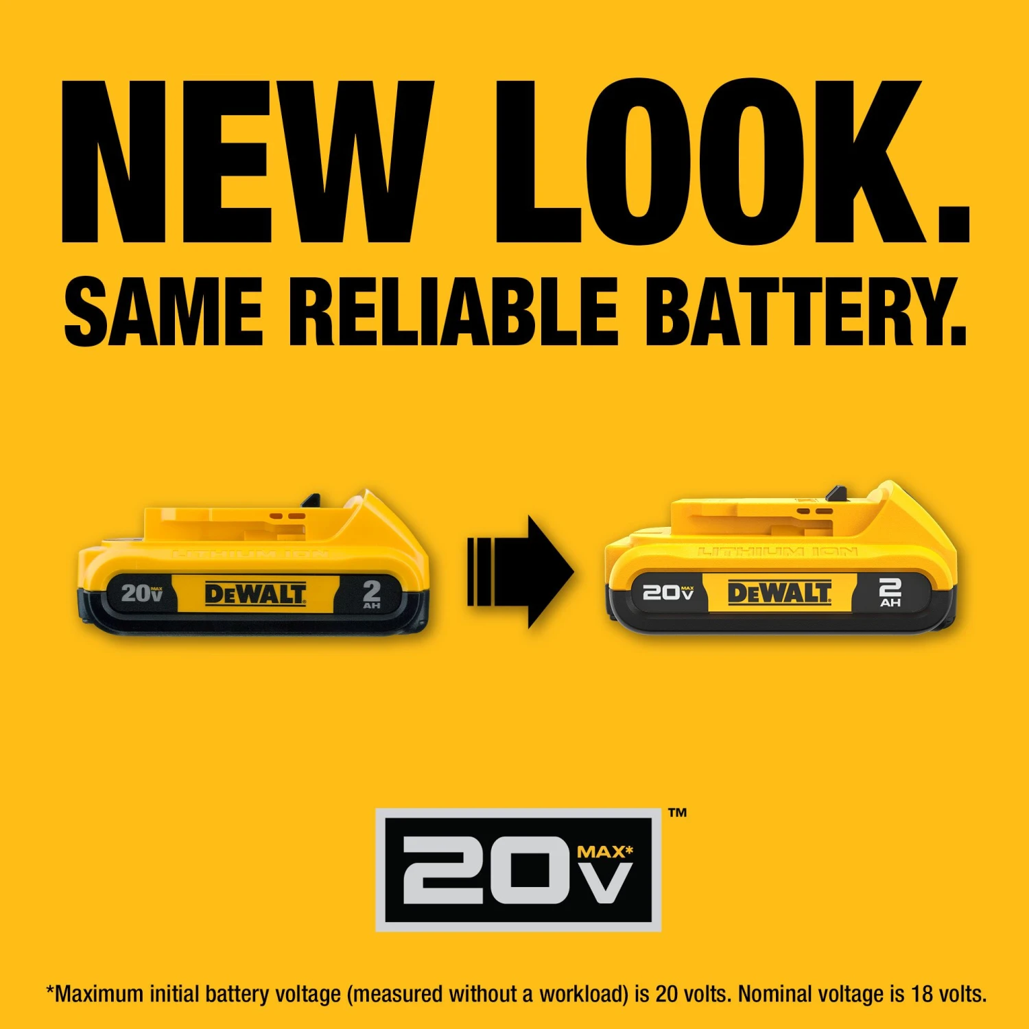 DEWALT 20 -Volt 4 -Pack Lithium-ion ( 2 Ah 4 Ah Battery ) 5 DEWALT 20 -Volt 4 -Pack Lithium-ion ( 2 Ah 4 Ah Battery ) - Image 5