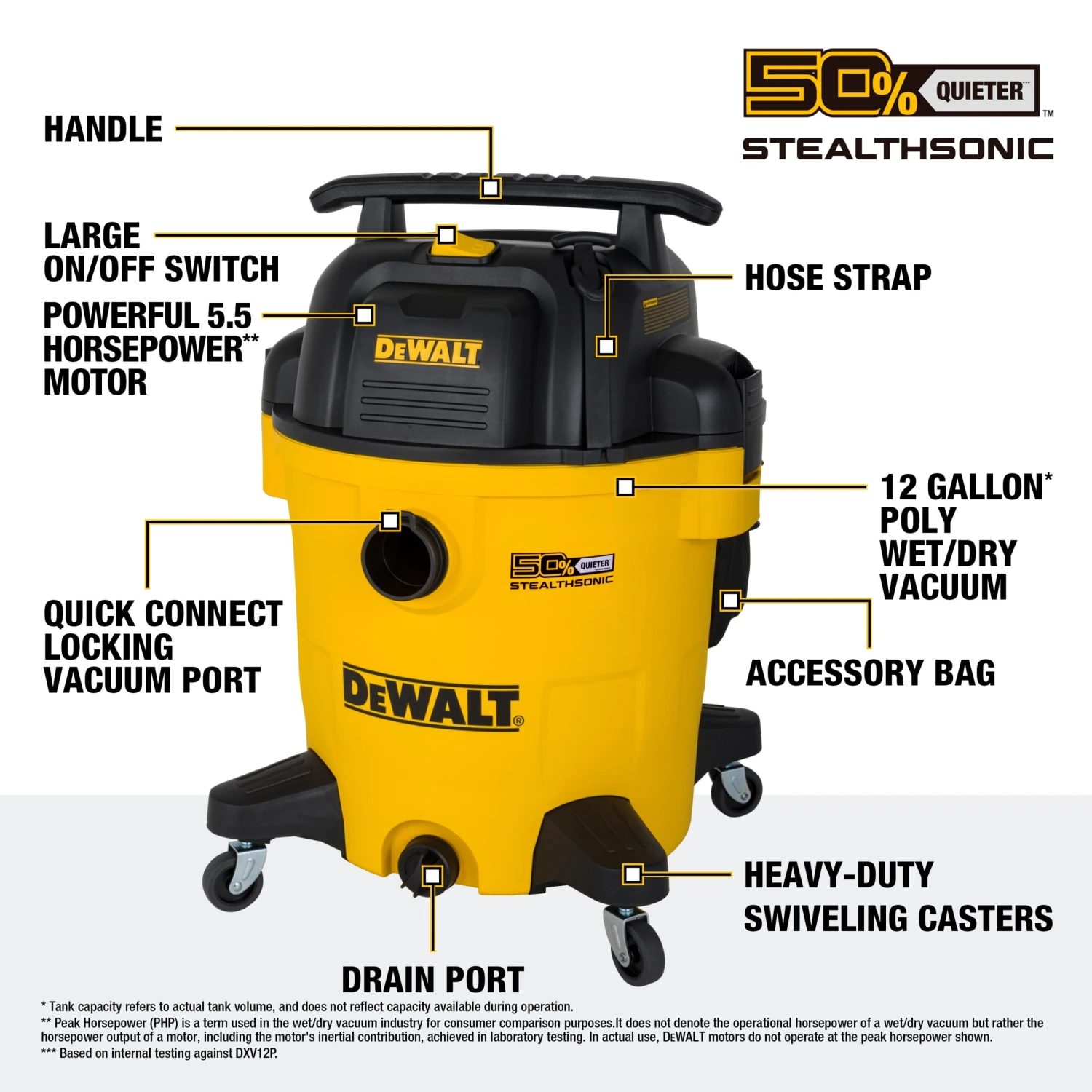 DEWALT Stealthsonic Quiet 12-Gallon 5.5 HP Corded Wet/Dry Shop Vacuum With Accessories Included 14 DEWALT Stealthsonic Quiet 12-Gallon 5.5 HP Corded Wet/Dry Shop Vacuum With Accessories Included - Image 14