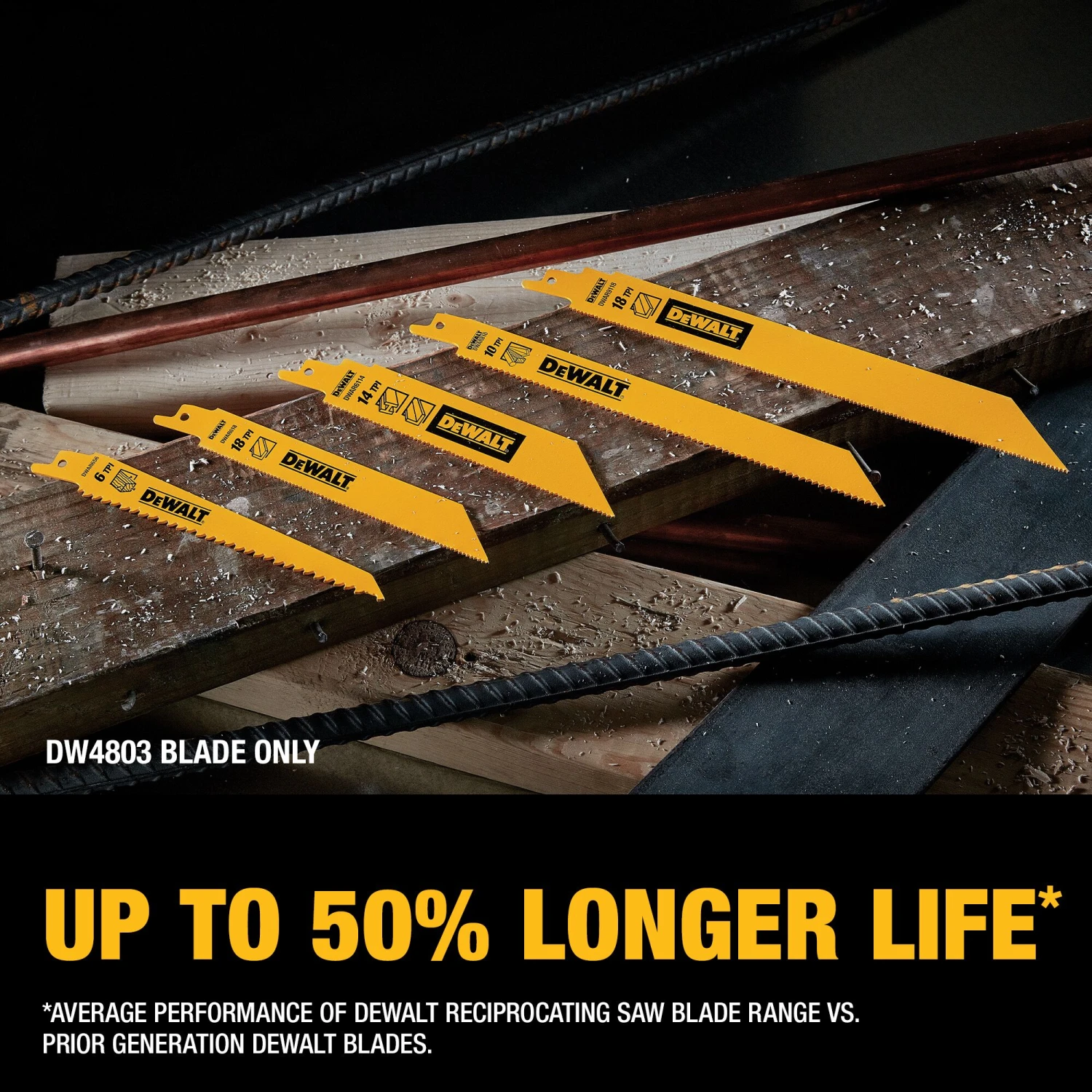 DEWALT Bi-metal 9-in 6 TPI Wood/Metal Cutting Reciprocating Saw Blade Set 5 -Pack 4 DEWALT Bi-metal 9-in 6 TPI Wood/Metal Cutting Reciprocating Saw Blade Set 5 -Pack - Image 4