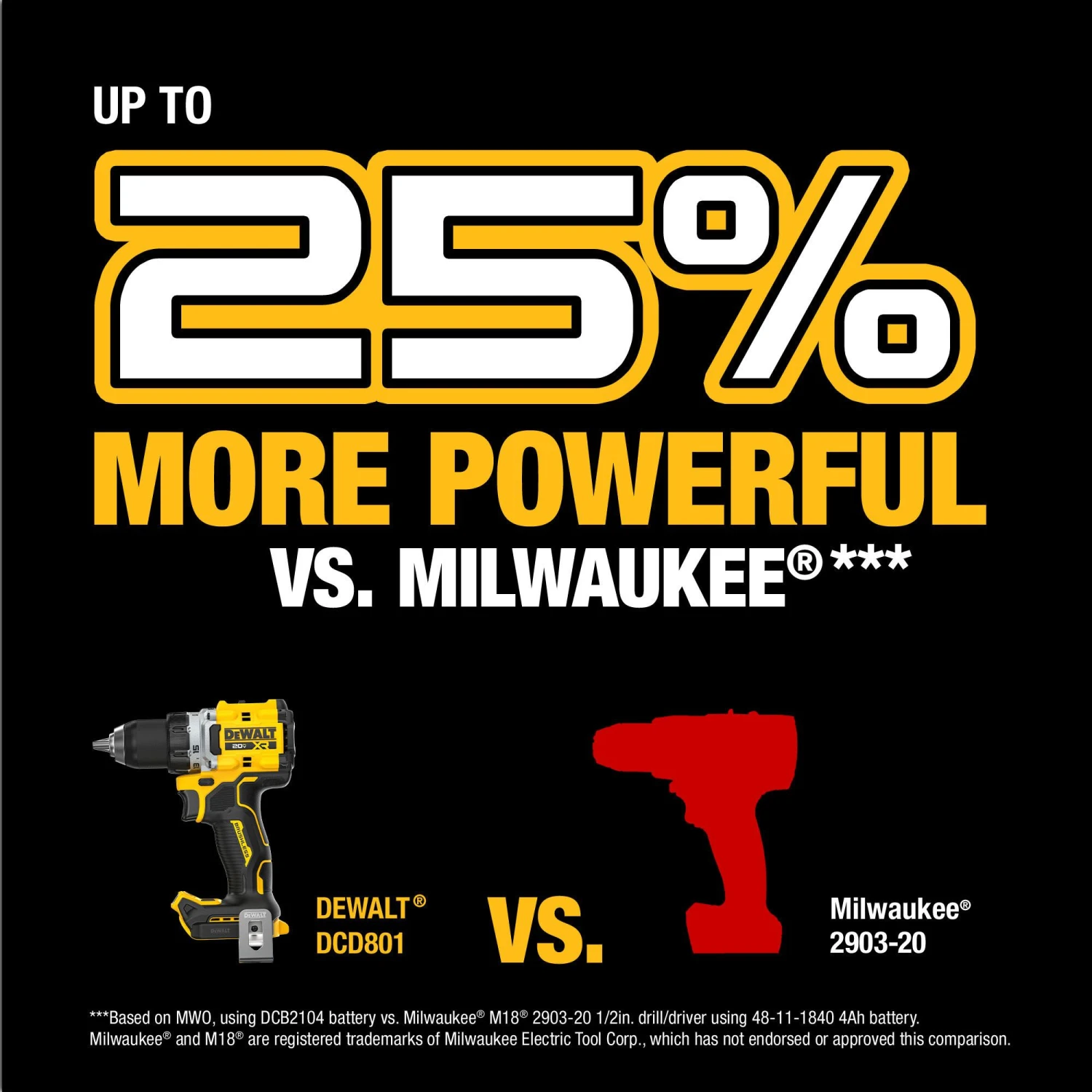 DEWALT 20-volt Max 1/2-in Keyless Brushless Cordless Drill ( 2 -Batteries Included, And Charger Included ) 5 DEWALT 20-volt Max 1/2-in Keyless Brushless Cordless Drill ( 2 -Batteries Included, And Charger Included ) - Image 5